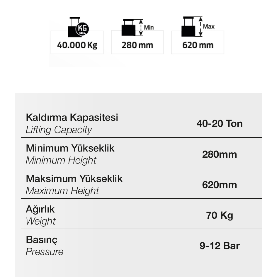 Teknik Özellikler